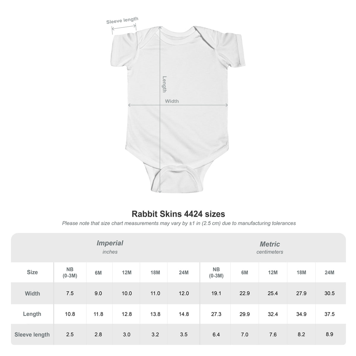 The Baby Bomb